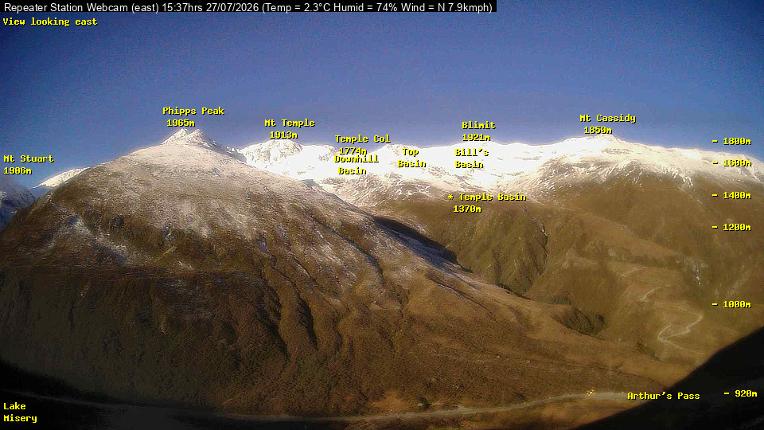 Webcam Temple Basin: Temple basin view