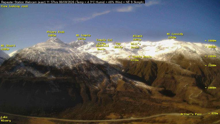 Webcam Temple Basin: Temple basin view
