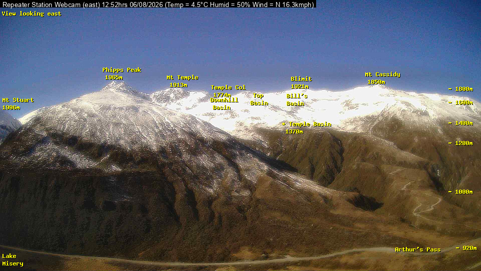 Webcam Temple Basin: Temple basin view