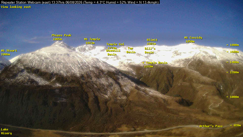 Webcam Temple Basin: Temple basin view