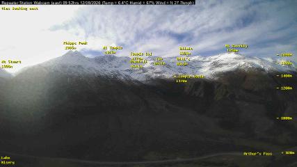 Temple Basin webcam