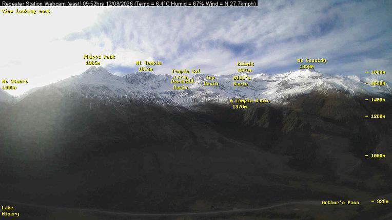 Webcam Temple Basin: Temple basin view