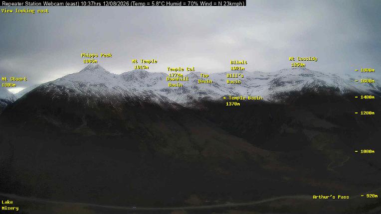 Webcam Temple Basin: Temple basin view