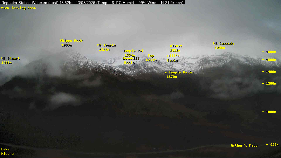 Webcam Temple Basin: Temple basin view