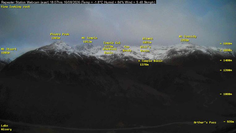 Webcam Temple Basin: Temple basin view