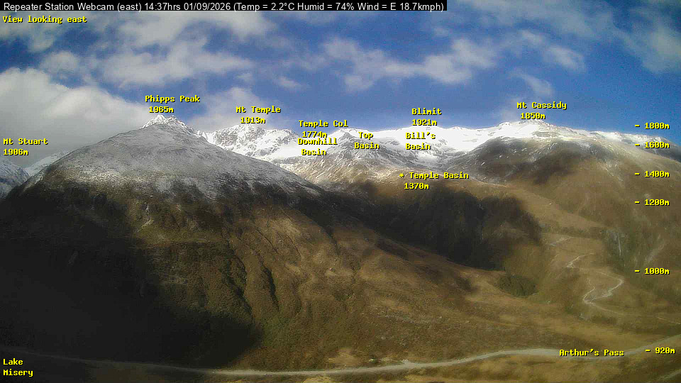 Webcam Temple Basin: Temple basin view