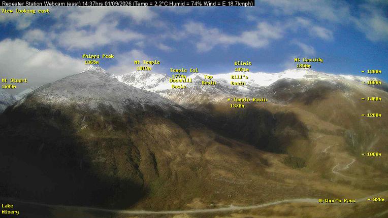 Webcam Temple Basin: Temple basin view