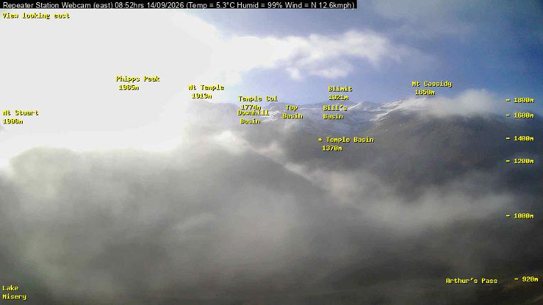 Webcam Temple Basin: Temple basin view