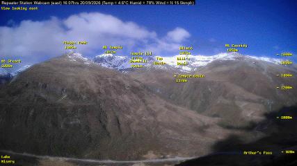 Temple Basin webcam