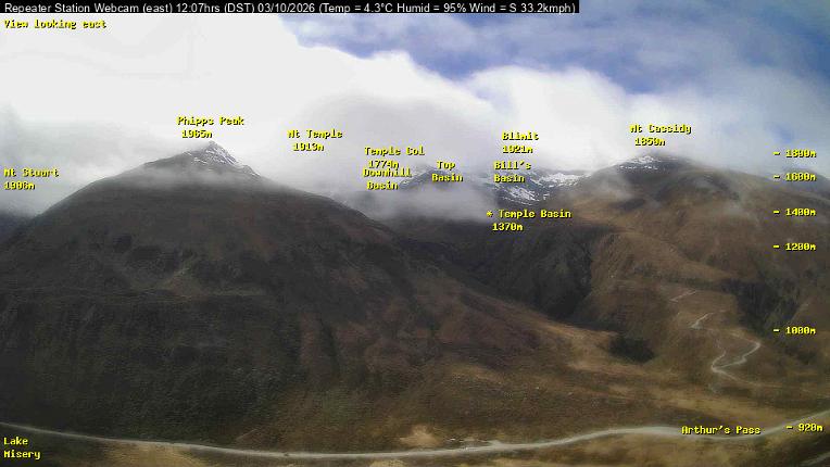Webcam Temple Basin: Temple basin view