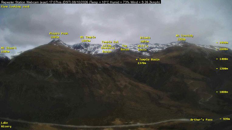 Webcam Temple Basin: Temple basin view