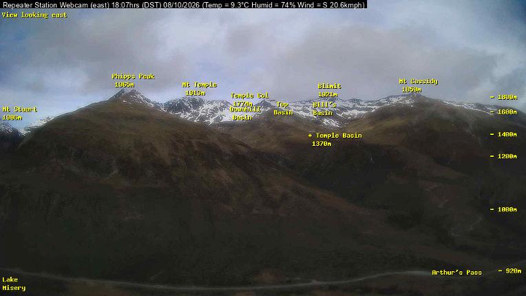Webcam Temple Basin: Temple basin view