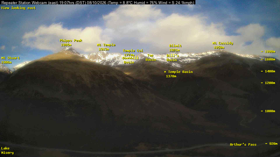 Webcam Temple Basin: Temple basin view