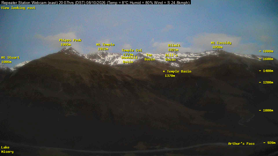 Webcam Temple Basin: Temple basin view