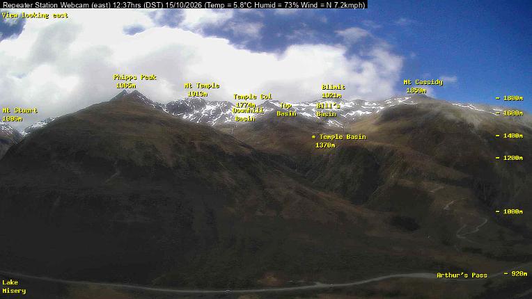 Webcam Temple Basin: Temple basin view