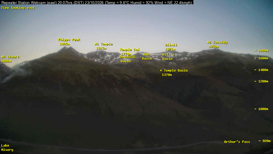 Webcam Temple Basin: Temple basin view