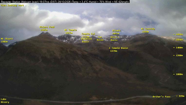 Webcam Temple Basin: Temple basin view