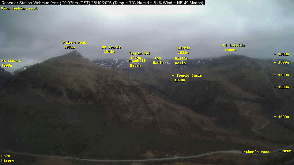 Webcam Temple Basin: Temple basin view