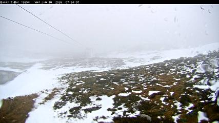 Thredbo webcam