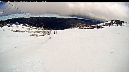 Thredbo: Basin T-Bar (thredbo.com.au)