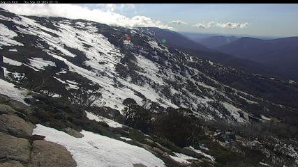 Thredbo: Central Spur (thredbo.com.au)