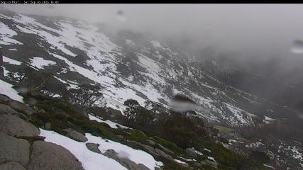 Thredbo: Central Spur (thredbo.com.au)