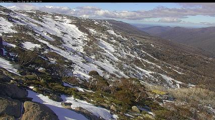 Thredbo: Central Spur (thredbo.com.au)