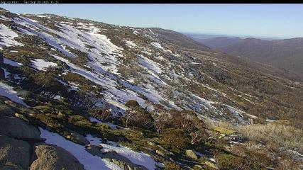 Thredbo: Central Spur (thredbo.com.au)
