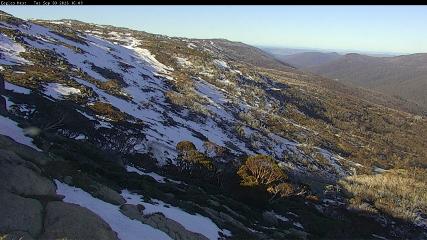 Thredbo: Central Spur (thredbo.com.au)