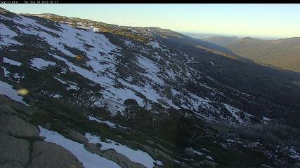 Thredbo: Central Spur (thredbo.com.au)