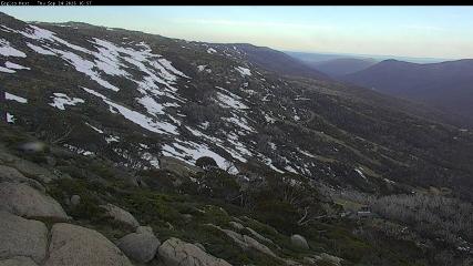 Thredbo: Central Spur (thredbo.com.au)