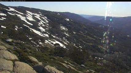 Thredbo: Central Spur (thredbo.com.au)