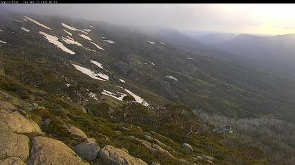 Thredbo: Central Spur (thredbo.com.au)