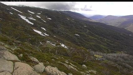 Thredbo webcam