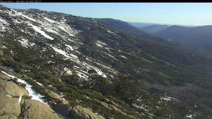 Thredbo: Central Spur (thredbo.com.au)