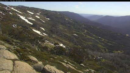 Thredbo: Central Spur (thredbo.com.au)