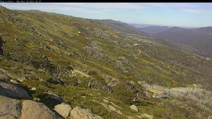 Thredbo: Central Spur (thredbo.com.au)