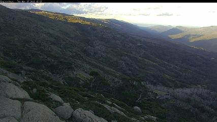 Thredbo: Central Spur (thredbo.com.au)
