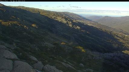 Thredbo: Central Spur (thredbo.com.au)