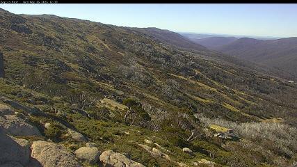 Thredbo: Central Spur (thredbo.com.au)
