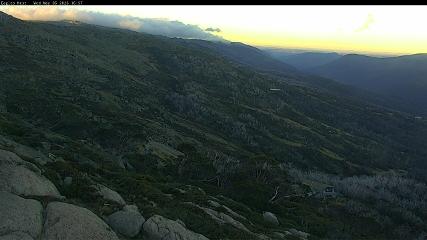 Thredbo: Central Spur (thredbo.com.au)