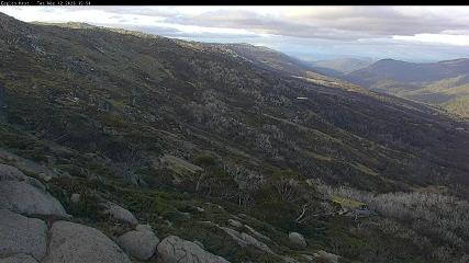 Thredbo: Central Spur (thredbo.com.au)