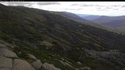 Thredbo webcam