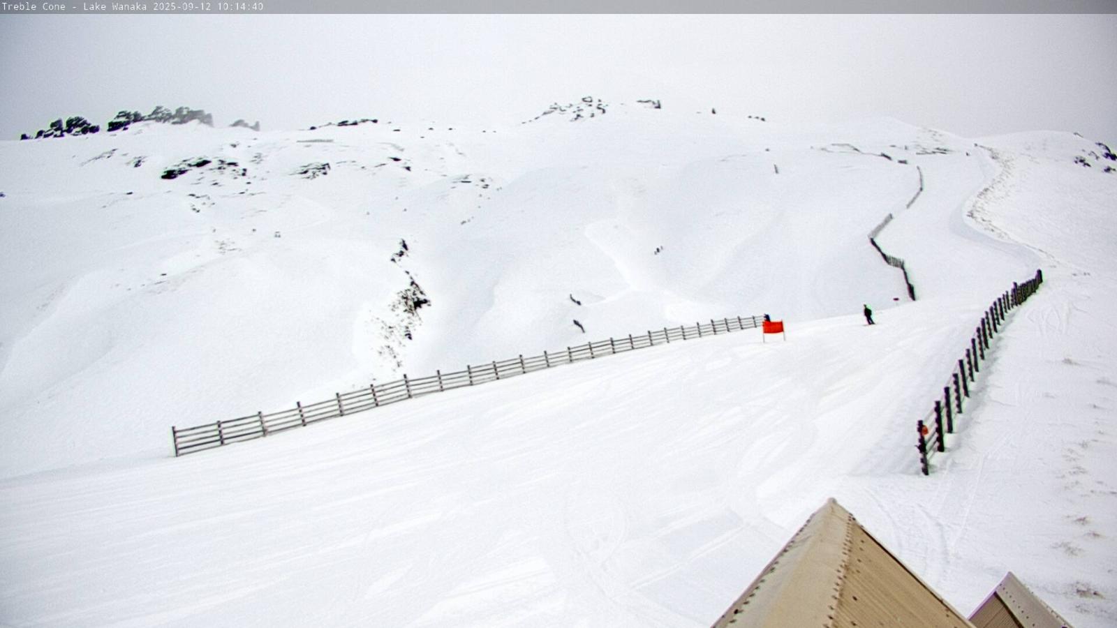 Webcam Treble Cone: Saddle basin
