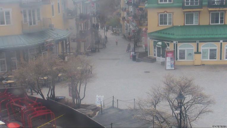 Webcam Tremblant: Place Sr-Bernard