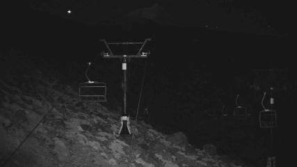 Turoa webcam