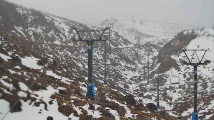 Turoa: Movenpick Line (pureturoa.nz)