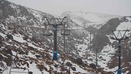 Turoa: Movenpick Line (pureturoa.nz)