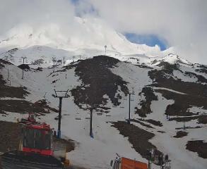 Turoa webcam