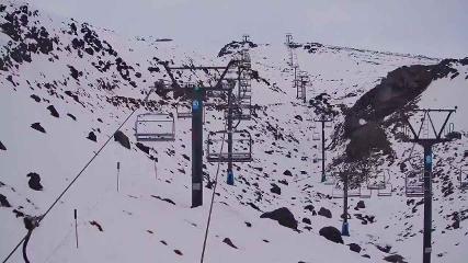 Turoa webcam